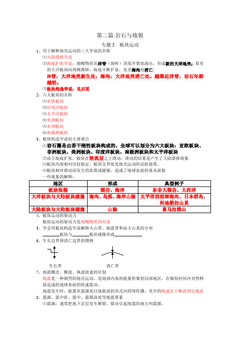第二篇岩石与地貌