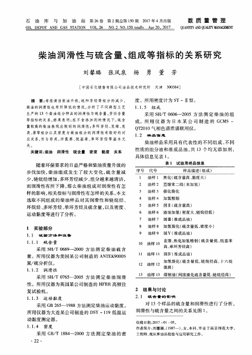 柴油润滑性与硫含量、组成等指标的关系研究