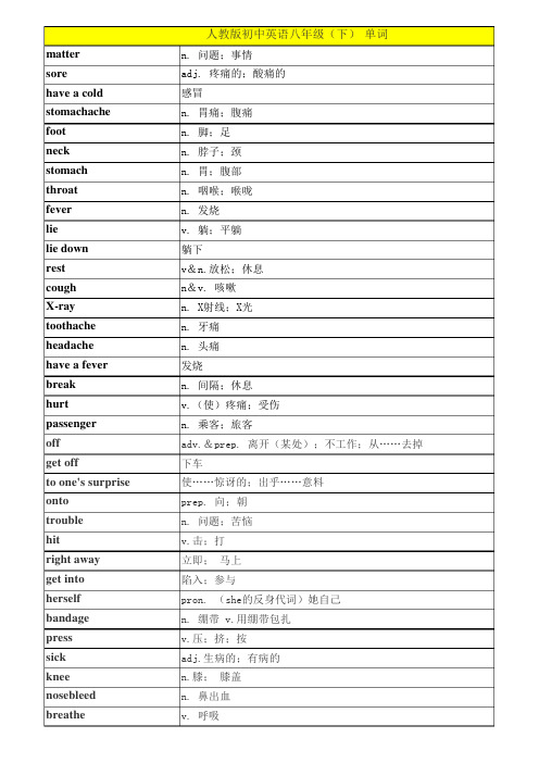 八年级英语书下册人教版单词表