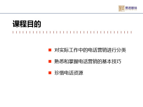 房地产置业顾问call客技巧
