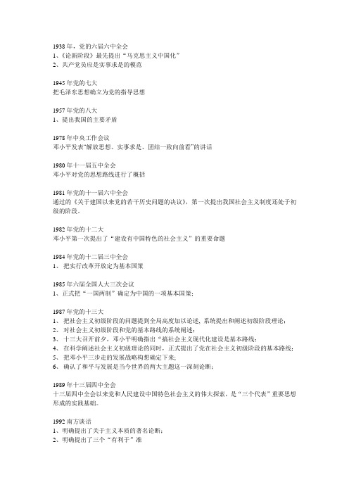毛概各项会议整理