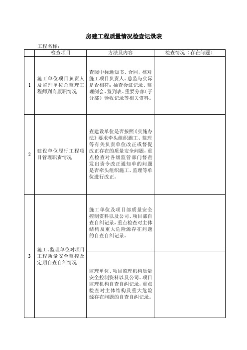 房建工程质量情况检查记录表（DOC）