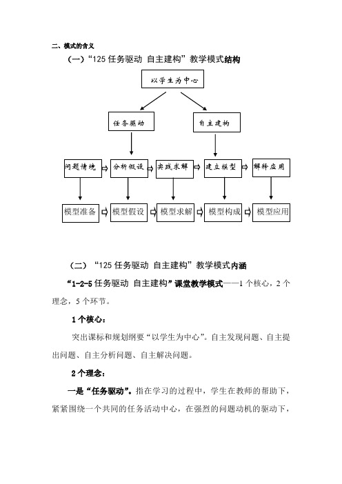 “125任务驱动 自主建构”教学模式结构