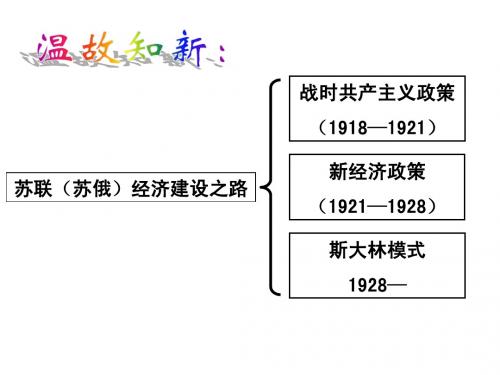 社会9-5-31苏联的改革和发展