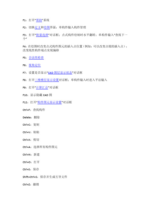 广联达精装算量常用快捷键