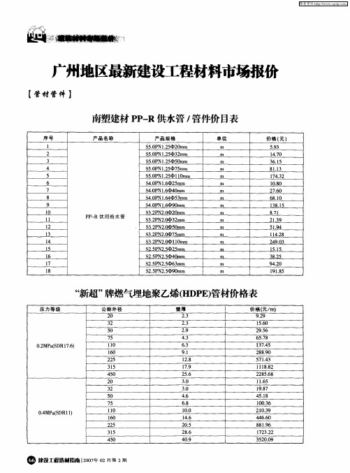 广州地区最新建设工程材料市场报价