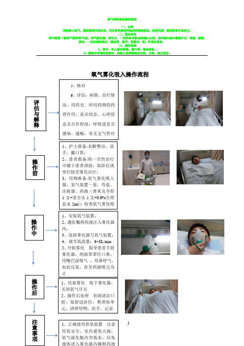 氧气雾化吸入操作流程示意图
