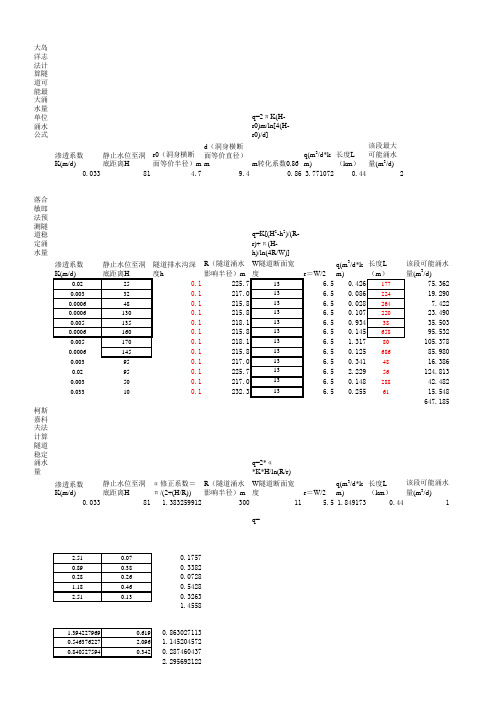 隧道涌水量自动计算表