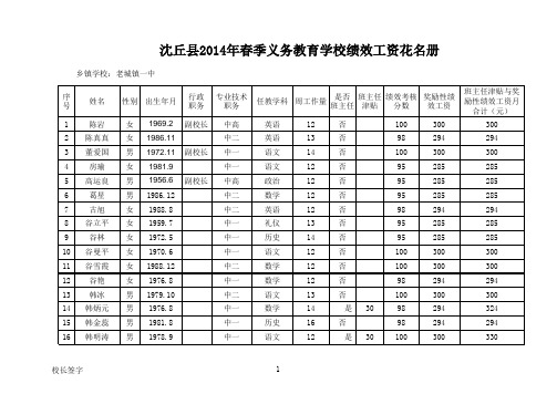 2014老城一中绩效工资表(到个人)