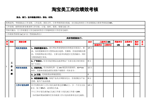 淘宝美工岗位绩效的考核.doc