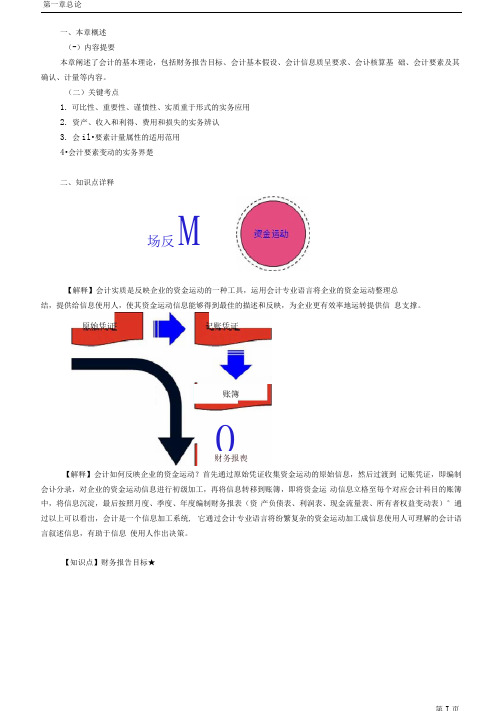 注册会计师培训资料《会计》第1章总论