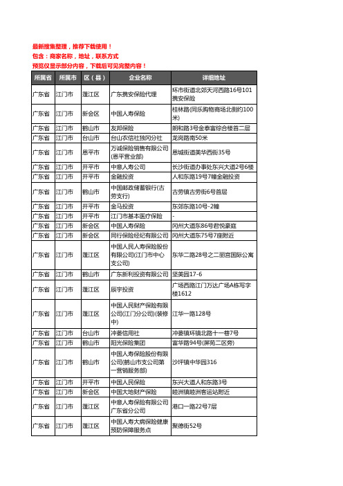 新版广东省江门市保险企业公司商家户名录单联系方式地址大全1047家