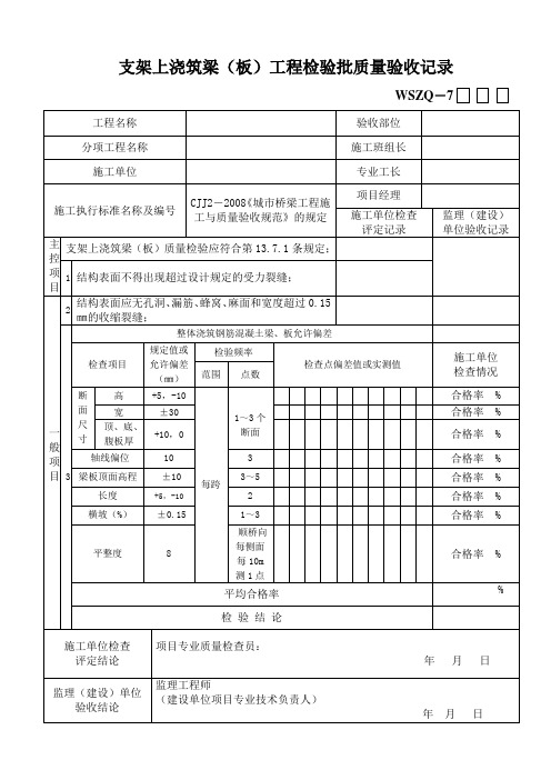 支架上浇筑梁(板)工程检验批质量验收记录