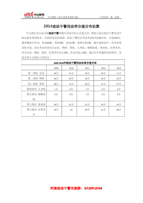 2014政法干警民法学分值分布估算