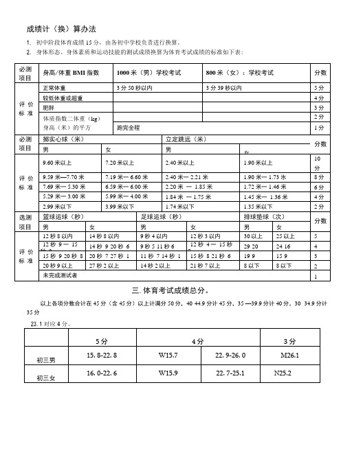2018济南中考体育评分标准.doc