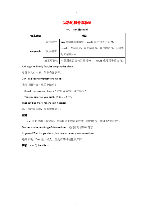 高考英语总复习(专题攻略)之非谓语动词、助动词与情态动词 助动词和情态动词