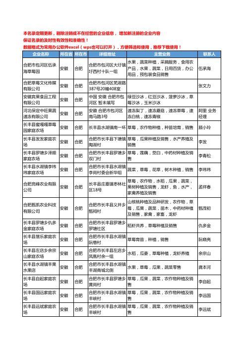 2020新版安徽省合肥草莓工商企业公司名录名单黄页大全96家