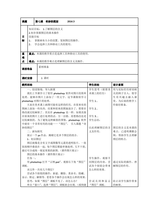 第七课 奇妙的图层