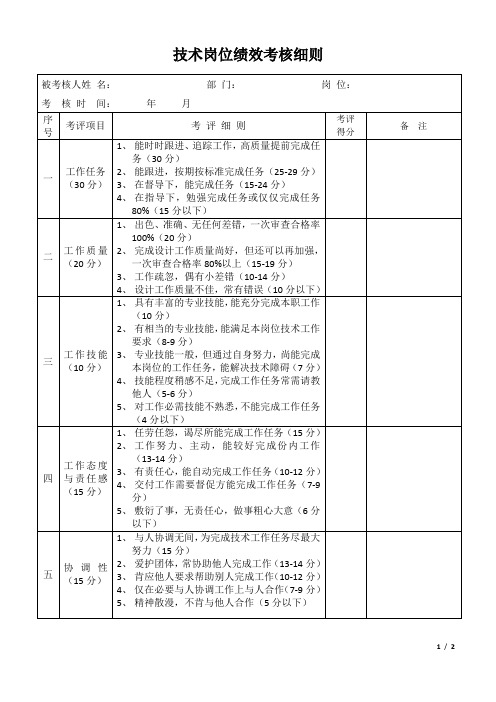 技术岗位绩效考核细则