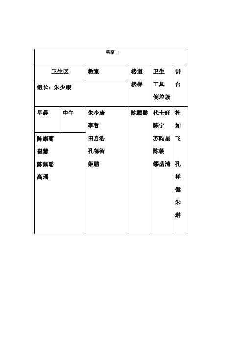 zhiribiao值日表