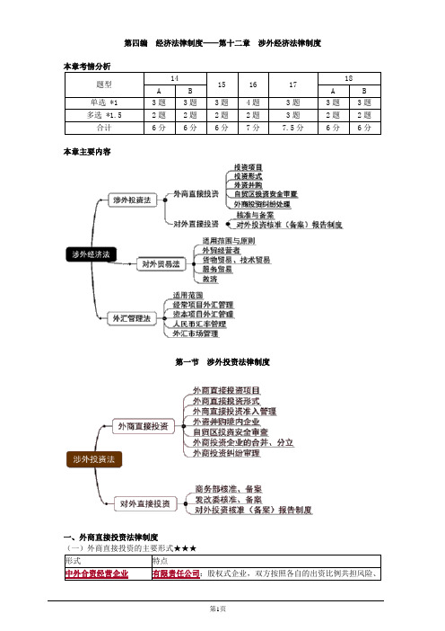 注册会计师综合阶段-经济法-第十二章 涉外经济法律制度