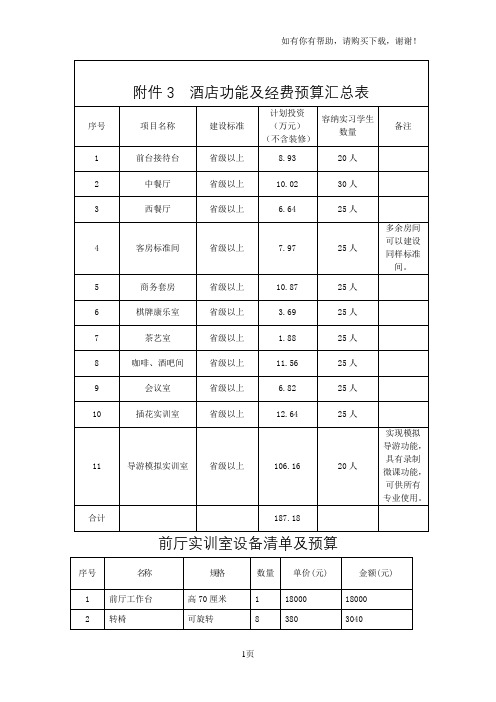 酒店功能及经费预算汇总表