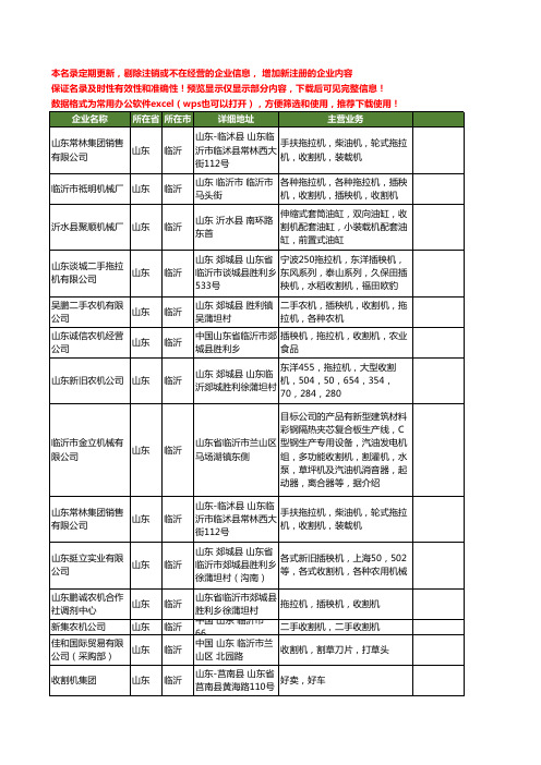 新版山东省临沂收割机工商企业公司商家名录名单联系方式大全62家