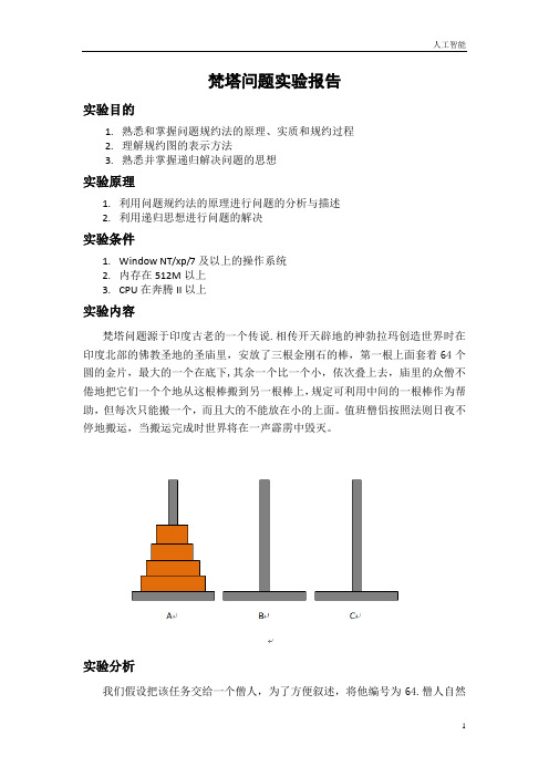人工智能(梵塔问题)