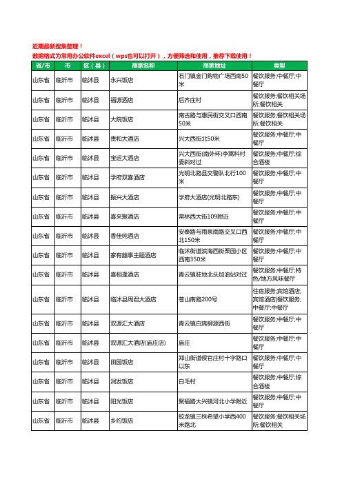 2020新版山东省临沂市临沭县酒店餐饮工商企业公司商家名录名单黄页联系方式电话大全104家