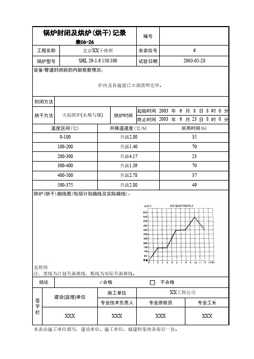 锅炉封闭及烘炉(烘干)记录