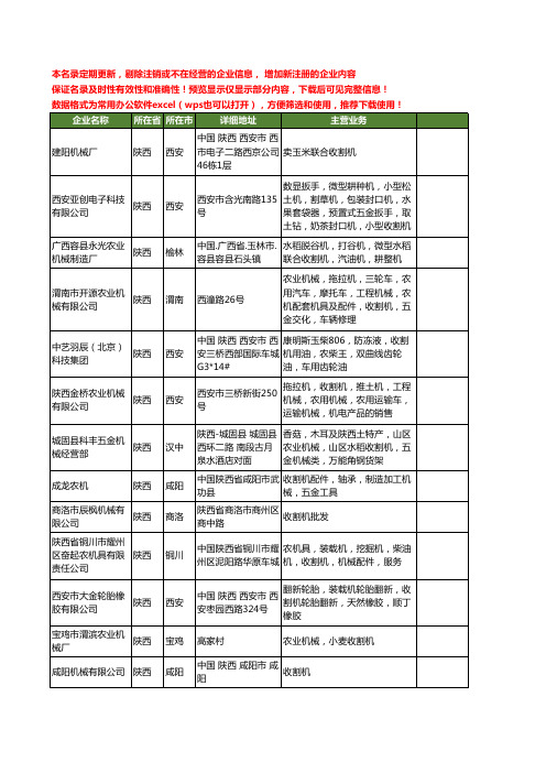 新版陕西省收割机工商企业公司商家名录名单联系方式大全22家