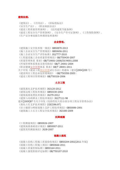 常用方案的编制依据大全