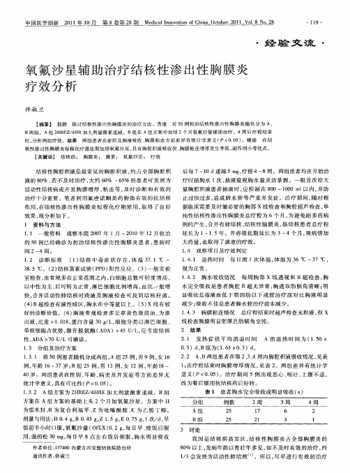 氧氟沙星辅助治疗结核性渗出性胸膜炎疗效分析