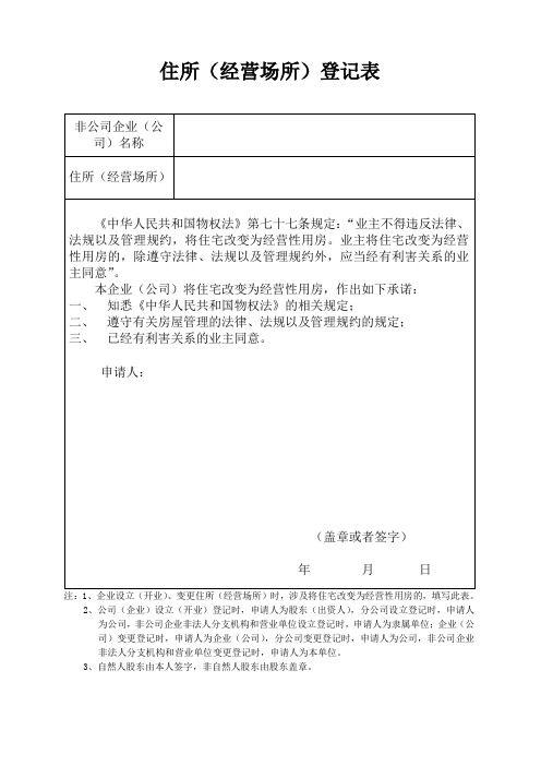 关于同意将住宅改变为经营性用房的证明