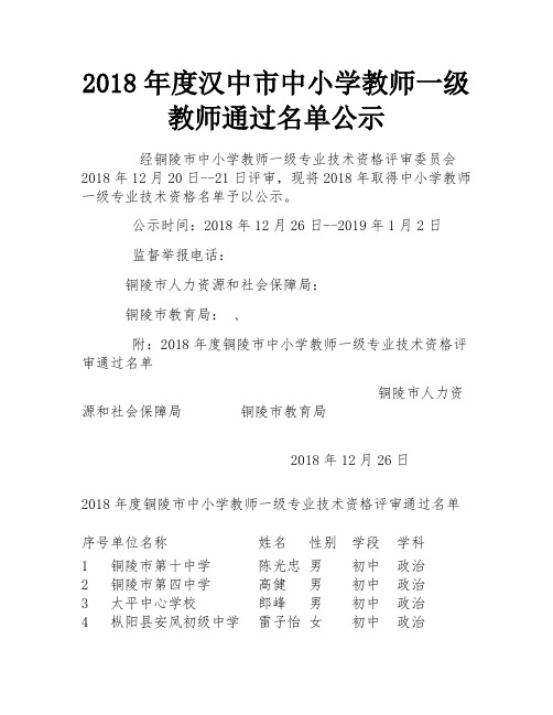 2018年度汉中市中小学教师一级教师通过名单公示