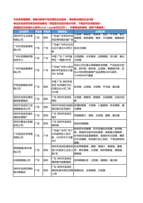 新版广东省太阳镜批发工商企业公司商家名录名单联系方式大全29家