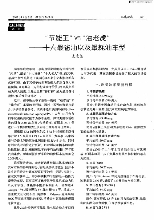 “节能王”VS“油老虎”——十大最省油以及最耗油车型