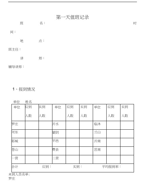 培训班值班记录表