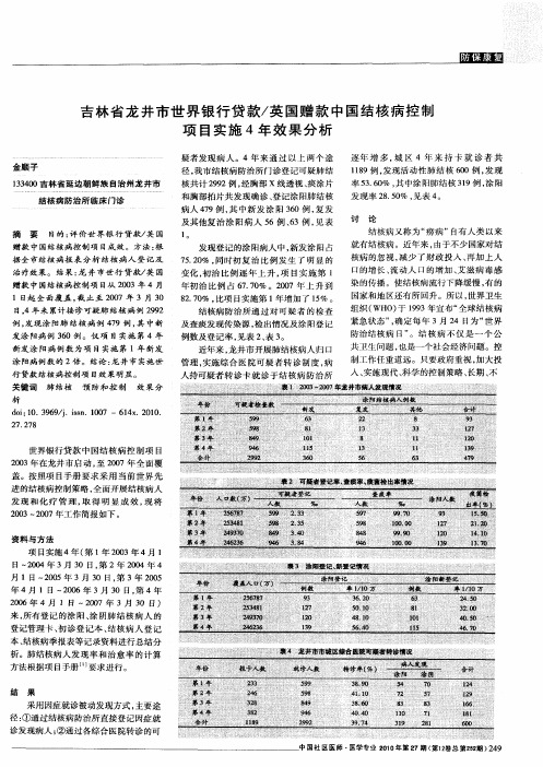 吉林省龙井市世界银行贷款／英国赠款中国结核病控制项目实施4年效果分析