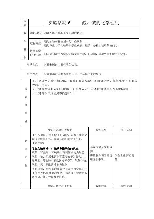 实验活动6    酸、碱的化学性质