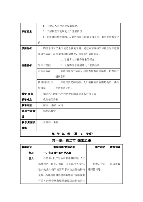 沪科版-物理-八年级物理全册1.2探索之路教案沪科版
