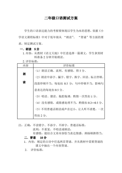二年级口语测试方案