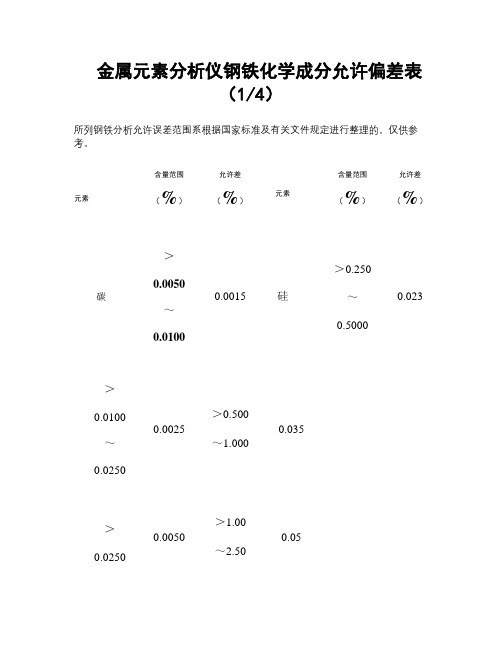 新版钢铁分析允许差表(误差表).