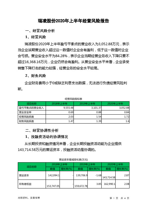 瑞凌股份2020年上半年经营风险报告