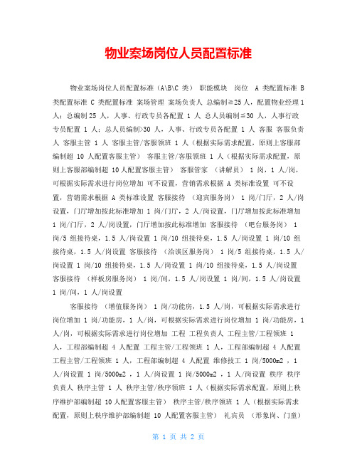 物业案场岗位人员配置标准
