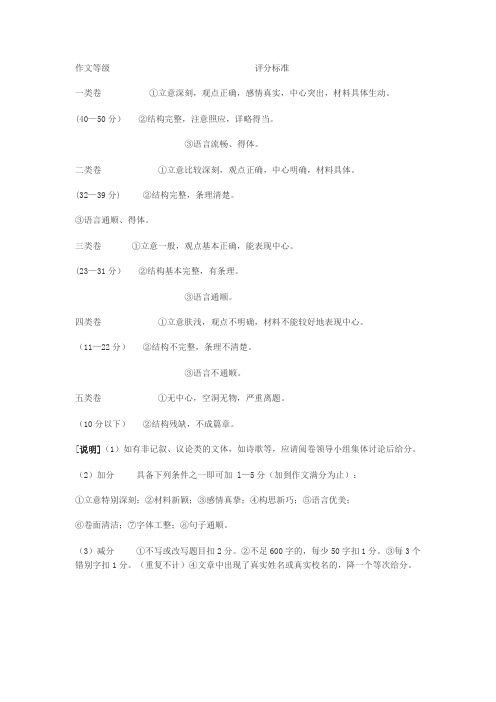 作文等级