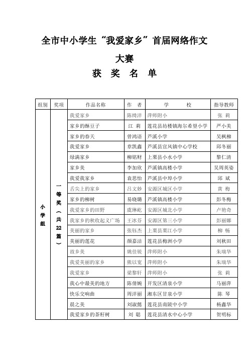 全中小学生我爱家乡首届网络作文大赛