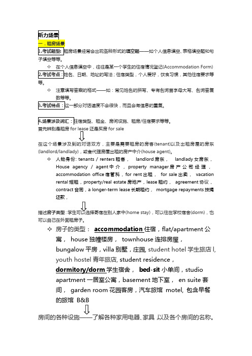 雅思听力租房场景(最新整理)