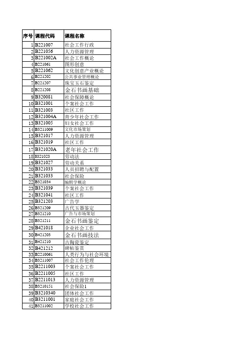 含有课内实验的课程