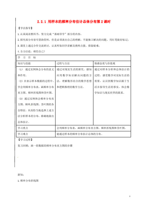 黑龙江省伊春市高中数学第二章统计2.2.1用样本的频率分布估计总体分布2导学案无答案3170708350